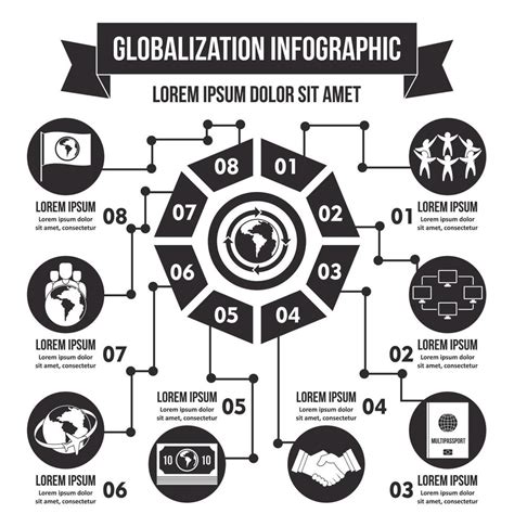 Globalization Infographic Concept Simple Style 8600768 Vector Art At