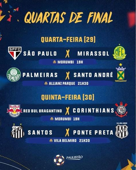 Fpf Define Tabela Das Quartas De Final Do Paulistão Jornal Cidade Rc