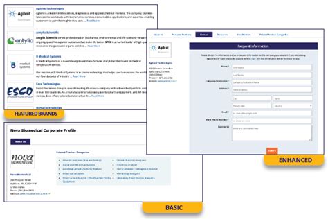 Labcompare Media Kit Corporate Profile