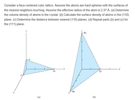 Solved Consider a face-centered cubic lattice. Assume the | Chegg.com