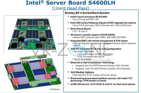 New Intel Server Board To Hold 1 TB Of RAM TechPowerUp