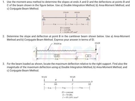 Solved 1 Use The Moment Area Method To Determine The Slopes Chegg