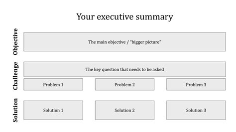 Summary Outline Template