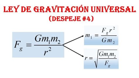 Desvela Los Secretos Del Universo La Ley De Gravitación Universal ¡la Fórmula Definitiva