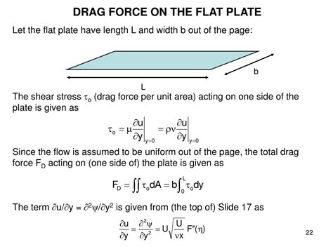 PPT - SOLUTION FOR THE BOUNDARY LAYER ON A FLAT PLATE PowerPoint Presentation - ID:5425249