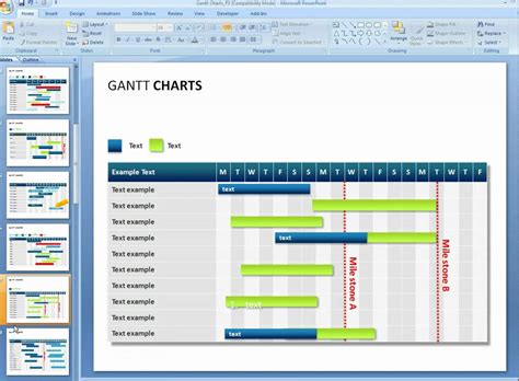 How To Insert A Gantt Chart In Powerpoint - Chart Walls