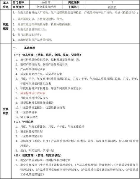 品管部职能说明书word文档免费下载文档大全