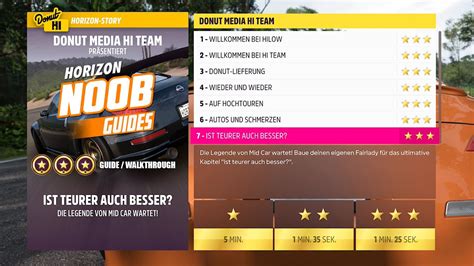 Forza Horizon Donut Media Hi Team Horizon Story Sterne