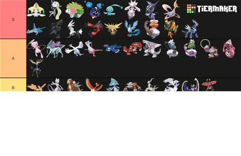 Best Legendary Pokemon Tier List (Community Rankings) - TierMaker