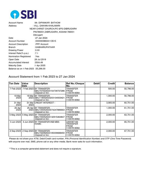 Account Statement From 1 Feb 2023 To 27 Jan 2024 Txn Date Value Date Description Ref Nocheque