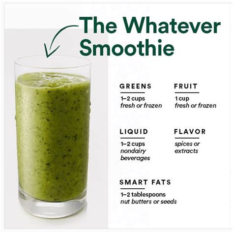 The Ultimate Wholefoods Smoothie Formula