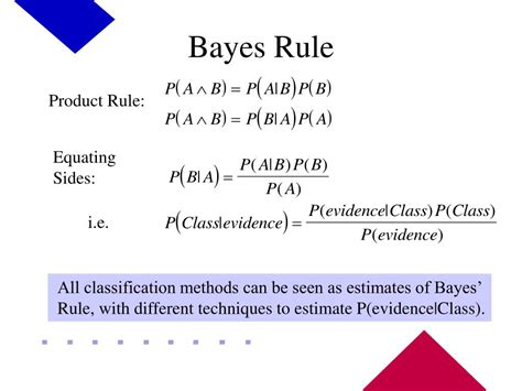 Ppt Bayesian Statistics And Belief Networks Powerpoint Presentation Id 213416