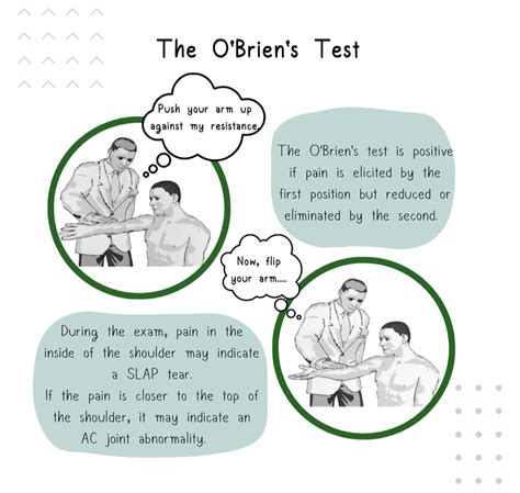 Use Of The Obriens Active Compression Test To Evaluate Slap Lesions And Acromioclavicular