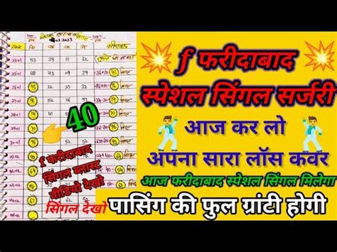 5 February 2023 Satta Disawar Trick Single Jodi Faridabad Satta Trick