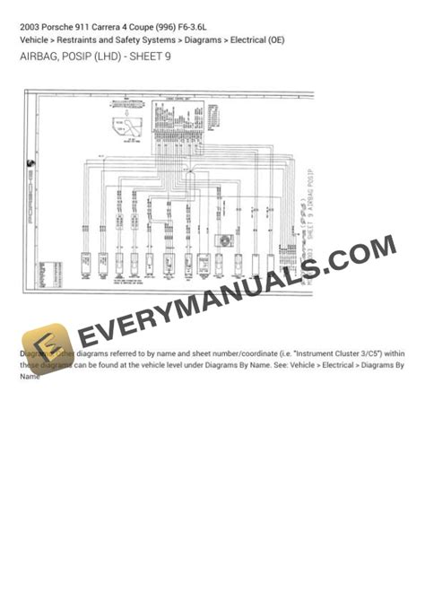 Porsche 911 Carrera 4 Coupe 996 2003 Electrical Diagrams F6 3 6l