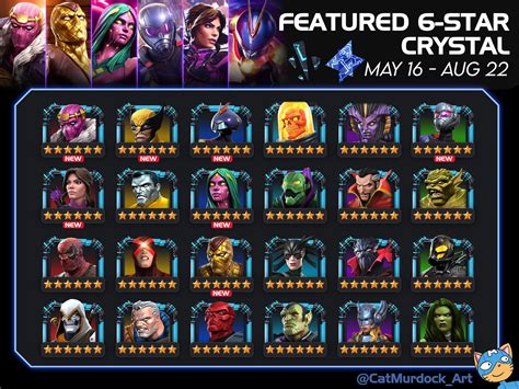 Titan And Featured Crystal Tracker Frontline Mcoc