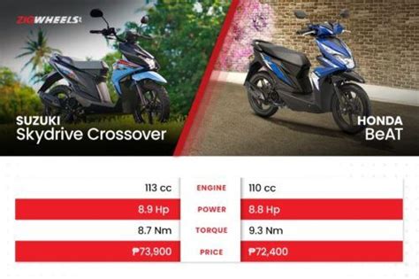 Suzuki Skydrive Crossover Specs And Feature Philippines Zigwheels