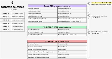 Summer Semester 2024 Catha Daloris