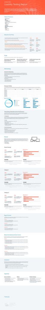 How To Write A Usability Testing Report With Samples Throughout