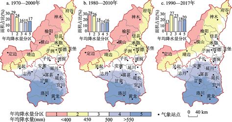 陕北黄土高原区极端降水时空变化特征及其影响因素