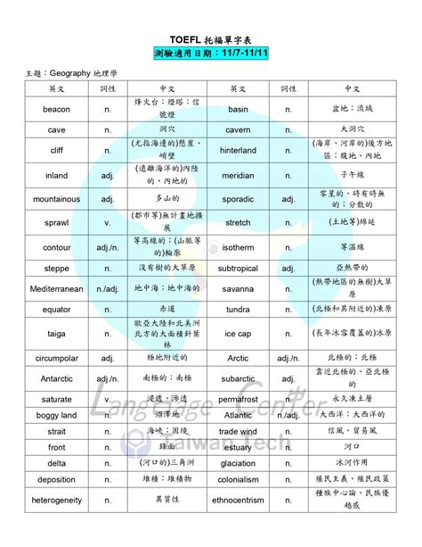 【線上托福單字詞彙測驗】第六週單字表 111 11 7 111 11 11