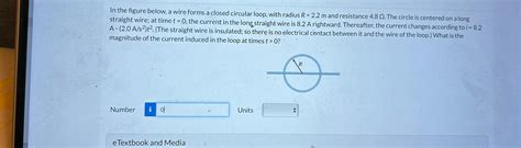 Solved In The Figure Below A Wire Forms A Closed Circular Chegg