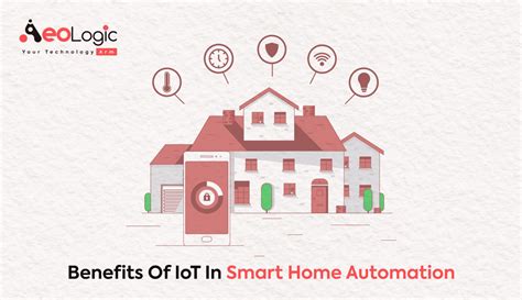 Benefits Of Iot In Smart Home Automation Aeologic Blog