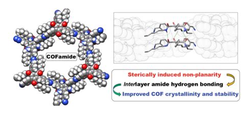 纳米人 Jacs：酰胺氢键新型结构cof材料合成