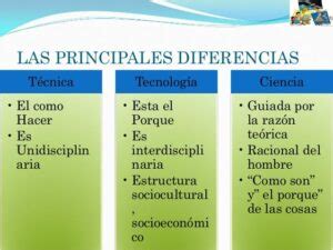 Diferencias Entre T Cnico Y Tecn Logo Cu L Es La Adecuada Para Ti