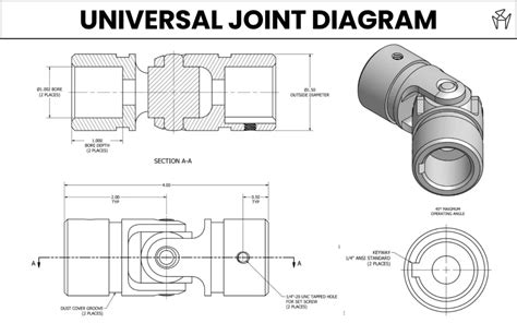 Universal Joint Working Parts Types Uses Pdf Design Engineering