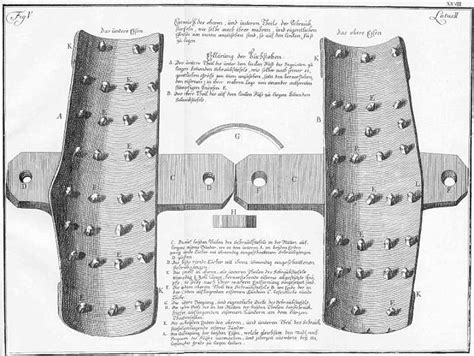 Época Medieval 27 Instrumentos De Tortura Atrozes Observador