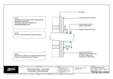 Warmroof Details And Documents Waterproofing And Roofing Systems