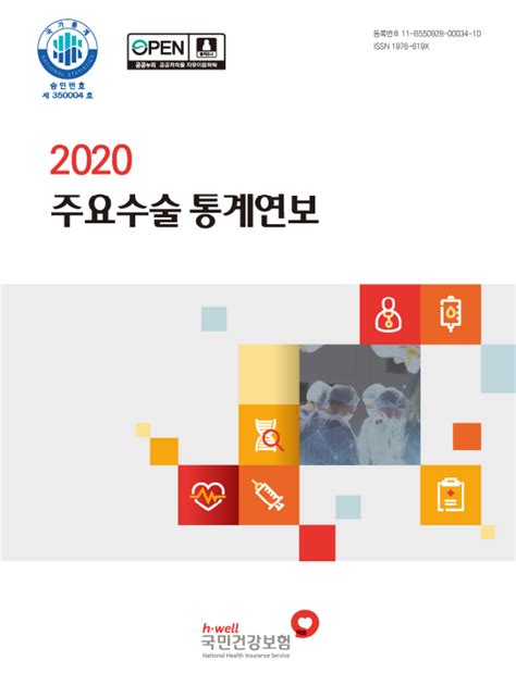 건보 ‘2020년 주요수술통계연보‘ 발간 베이비타임즈