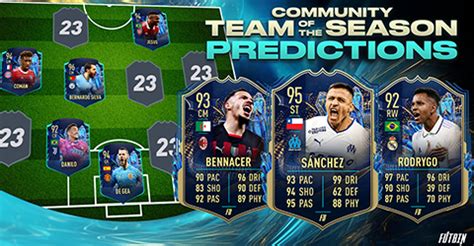 Community Team Of The Season Tots Prediction Fifa Futbin