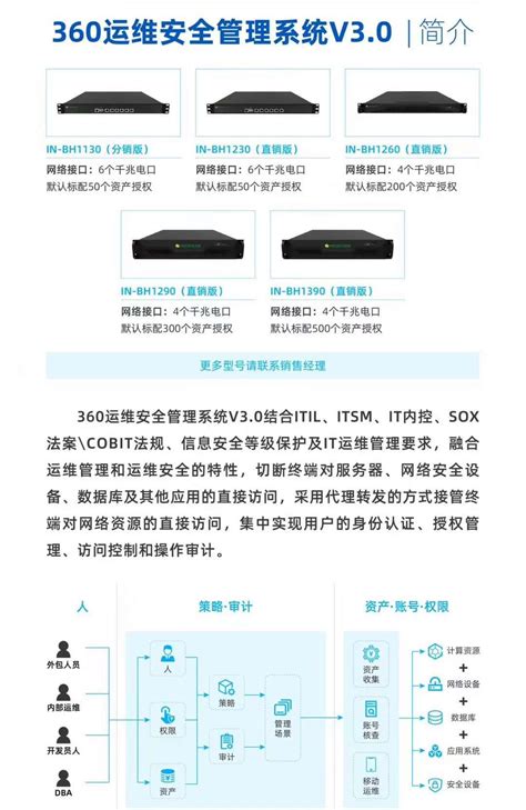 360运维安全管理系统v30（堡垒机）促销广州铭冠信息科技有限公司（铭冠网安）官网：网络安全数据安全云计算信创产品安全服务