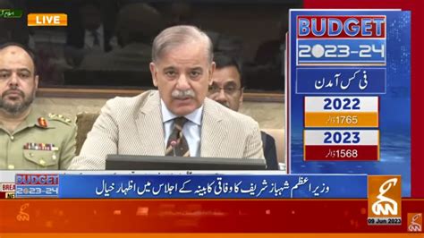 Political Stability Inevitable For Economic Growth Says PM Shehbaz