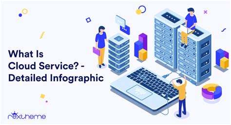 What Is Cloud Service Detailed Infographic 2024