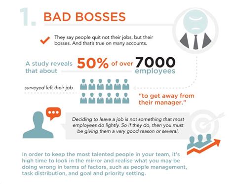 Top 10 Reasons Why Employees Leave Their Job Infographic