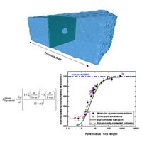 Phys Rev Research Revisiting Sampson S Theory For