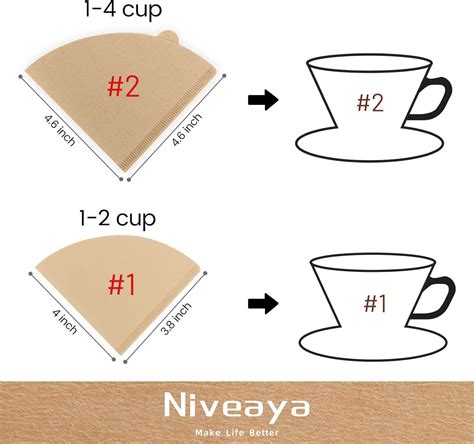 Niveaya 200 Count Coffee Filters Review Morning Coffee Journal