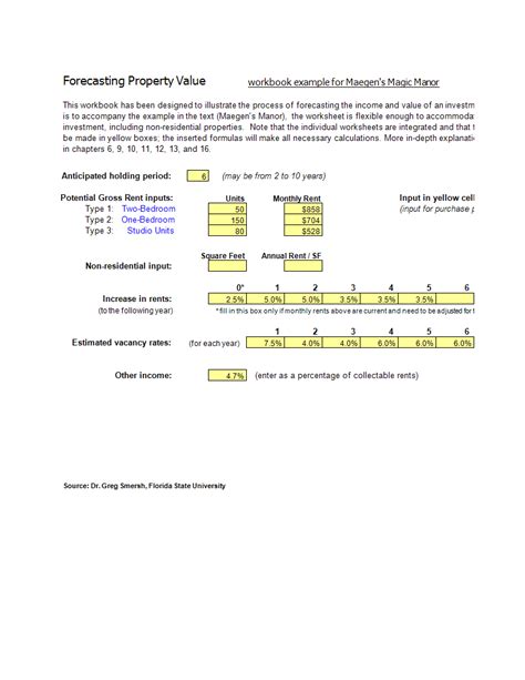 Real Estate Investment Analysis Templates At Allbusinesstemplates