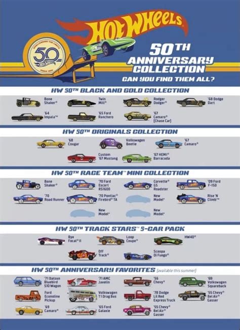 hot wheels cumple 50 años