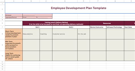 5 Free Employee Development Plan Templates