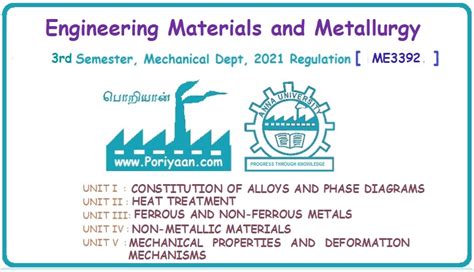 Engineering Materials And Metallurgy Me3392 3rd Semester Mechanical