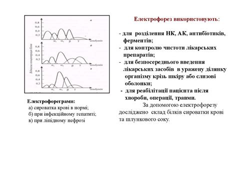 Класифікація, методи отримання та властивості дисперсних систем ...