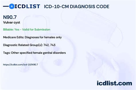 Icd 10 Cm Diagnosis Code N90 7 Vulvar Cyst