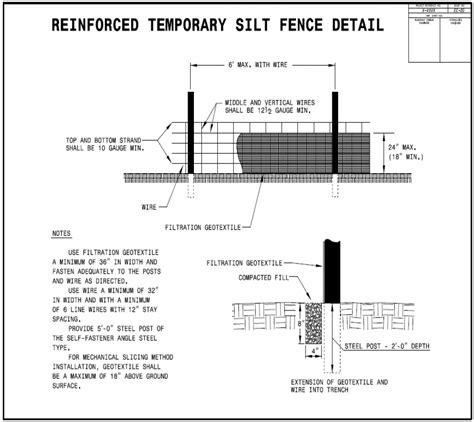 Appendix C Silt Fence Detail Cannonsgate At Bogue Sound