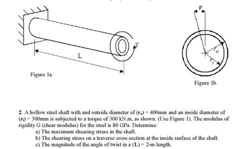 Solved 2 A Hollow Steel Shaft With And Outside Diameter Of Chegg