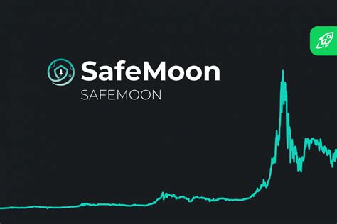 Safemoon Cryptocurrency Price Prediction For 2022 2023 2025 2030