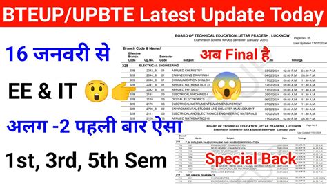 Bteup Exam Final Scheme Bteup Final Exam Update